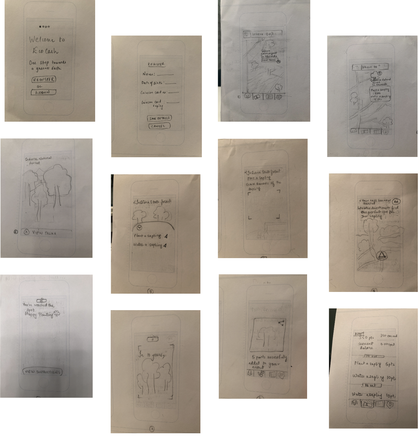 Low-fidelity prototypes on paper